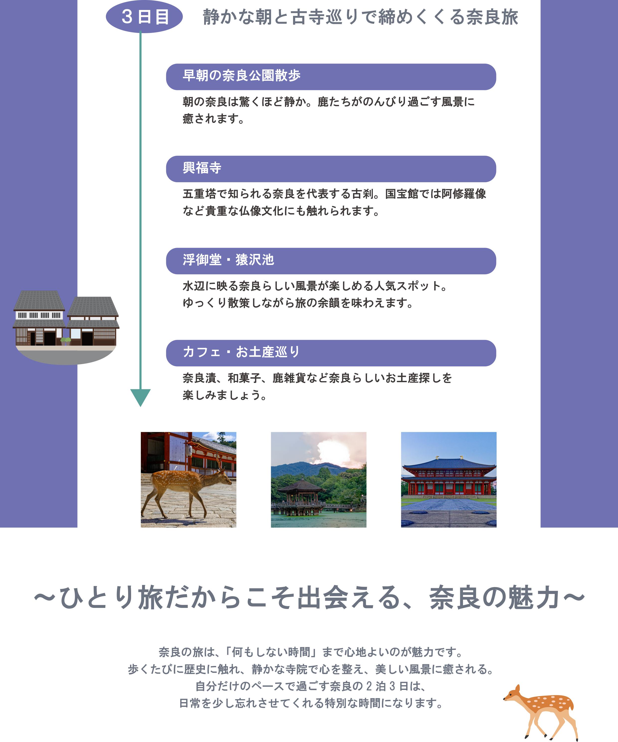 人旅　観光モデルコース（３日目）.jpg