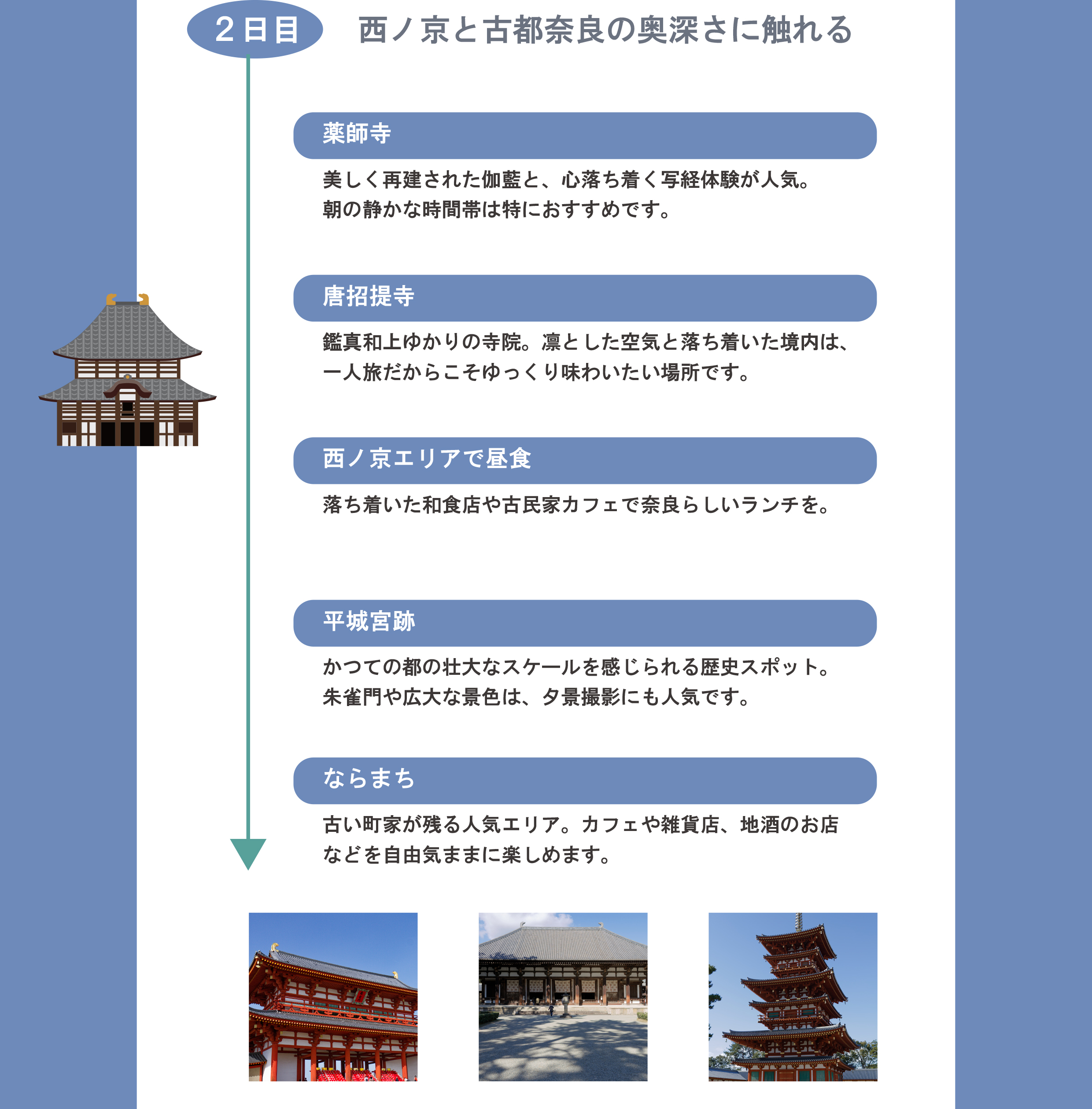 一人旅　観光モデルコース（２日目）.jpg